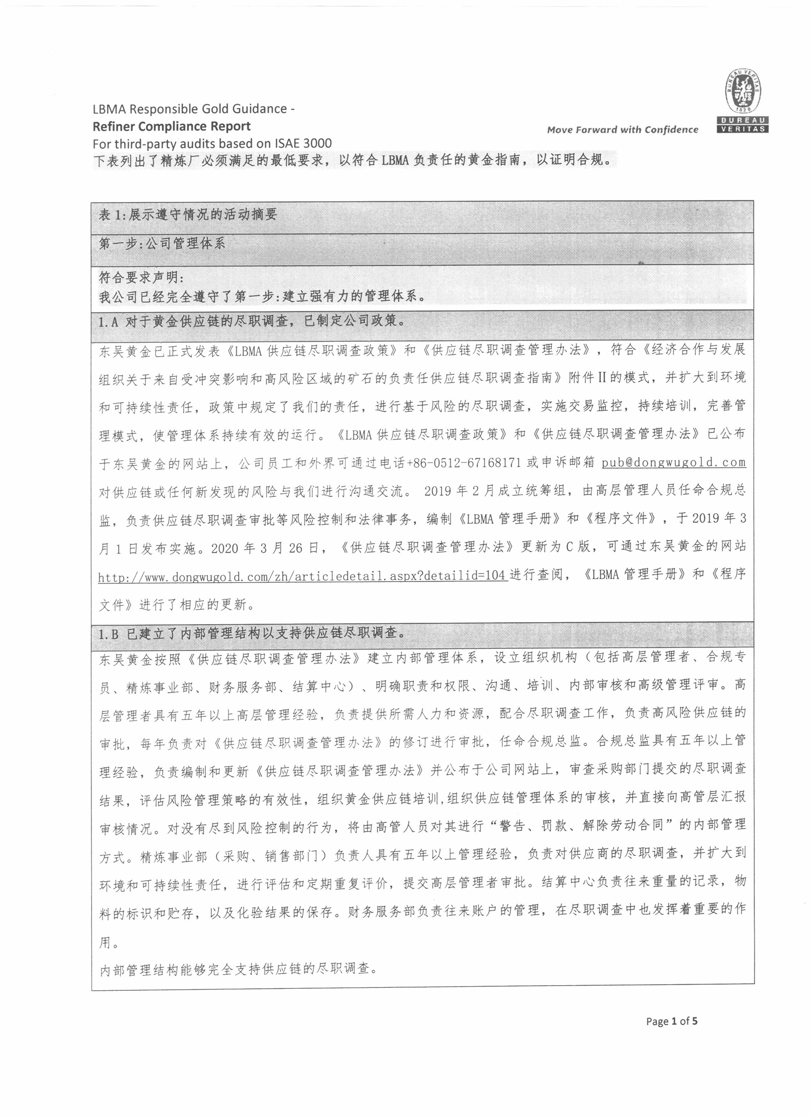 东吴黄金2020年度合规报告（images 1）
