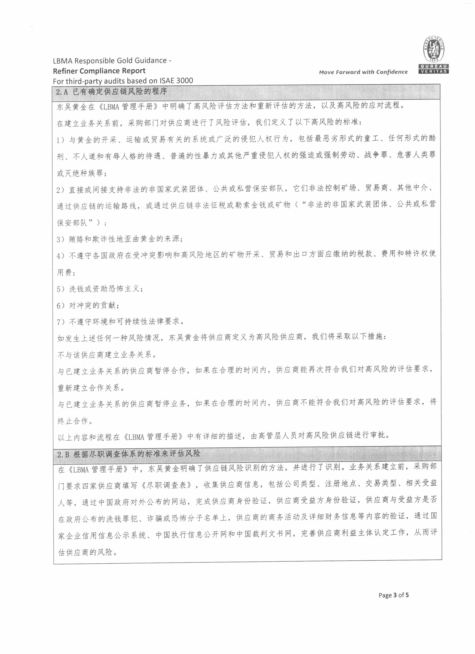 东吴黄金2020年度合规报告（images 3）