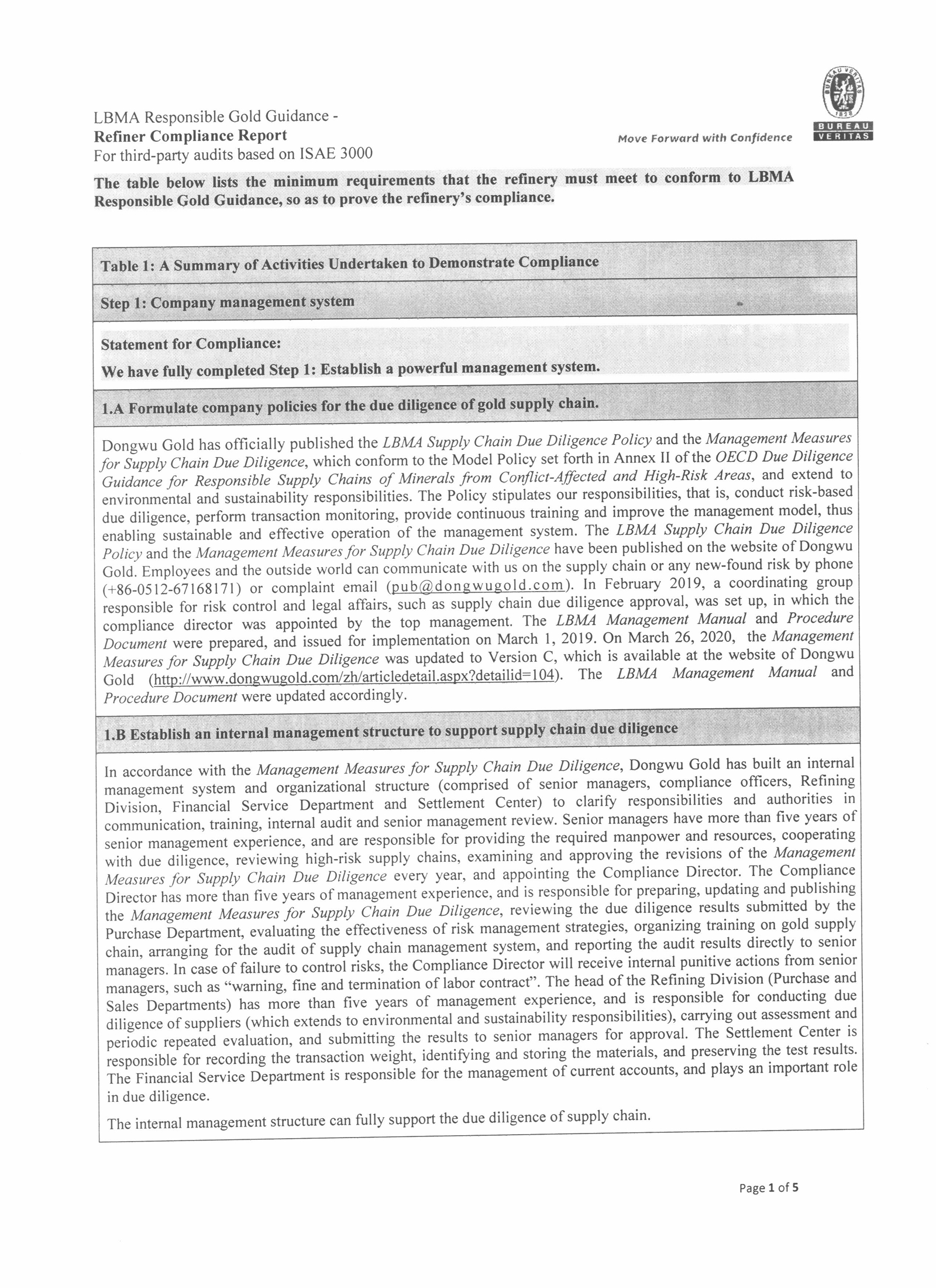 Dongwu Gold Compliance Report 2020（images 1）