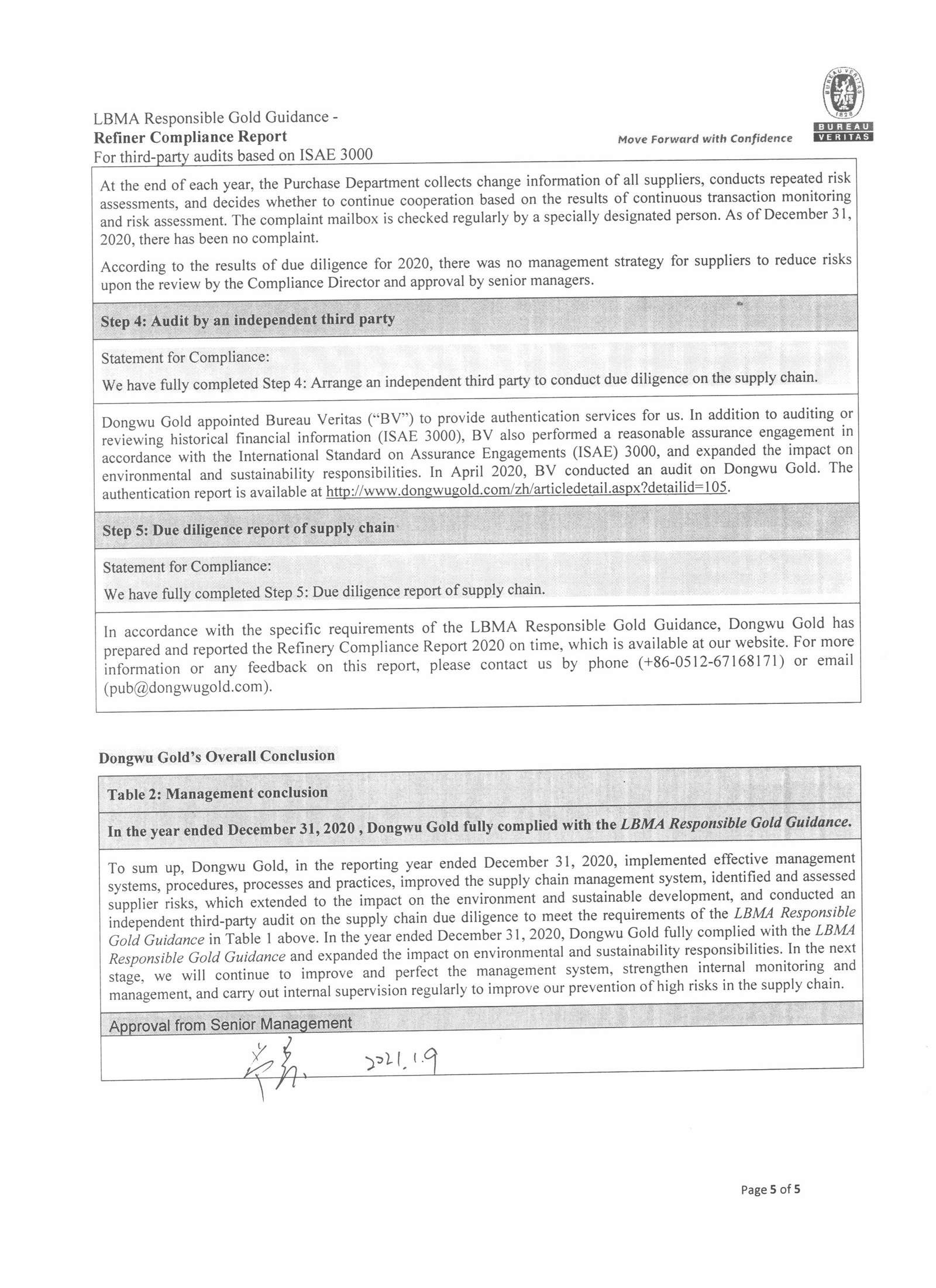 Dongwu Gold Compliance Report 2020（images 5）