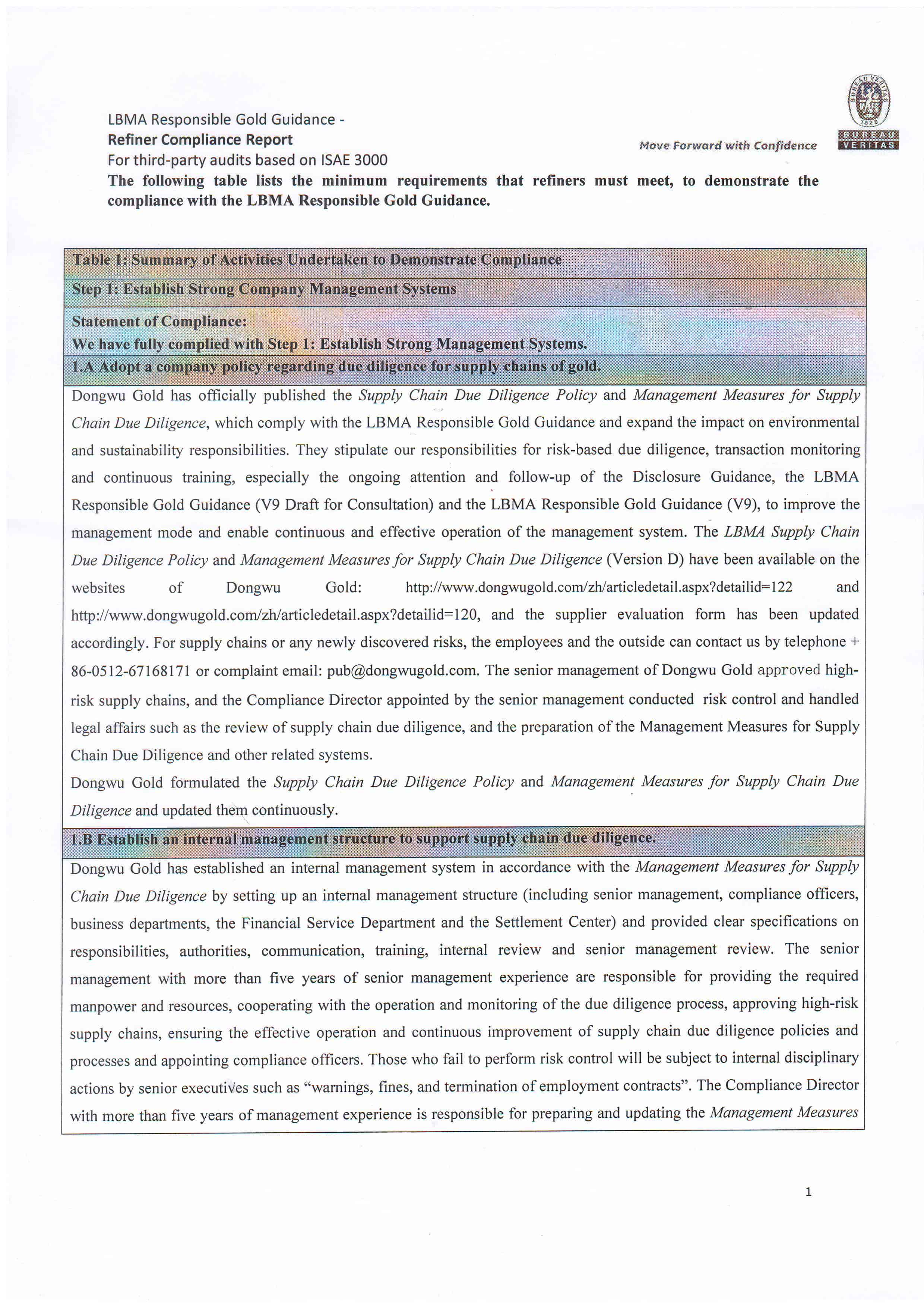 Dongwu Gold Refiner Compliance Report 2021（images 1）