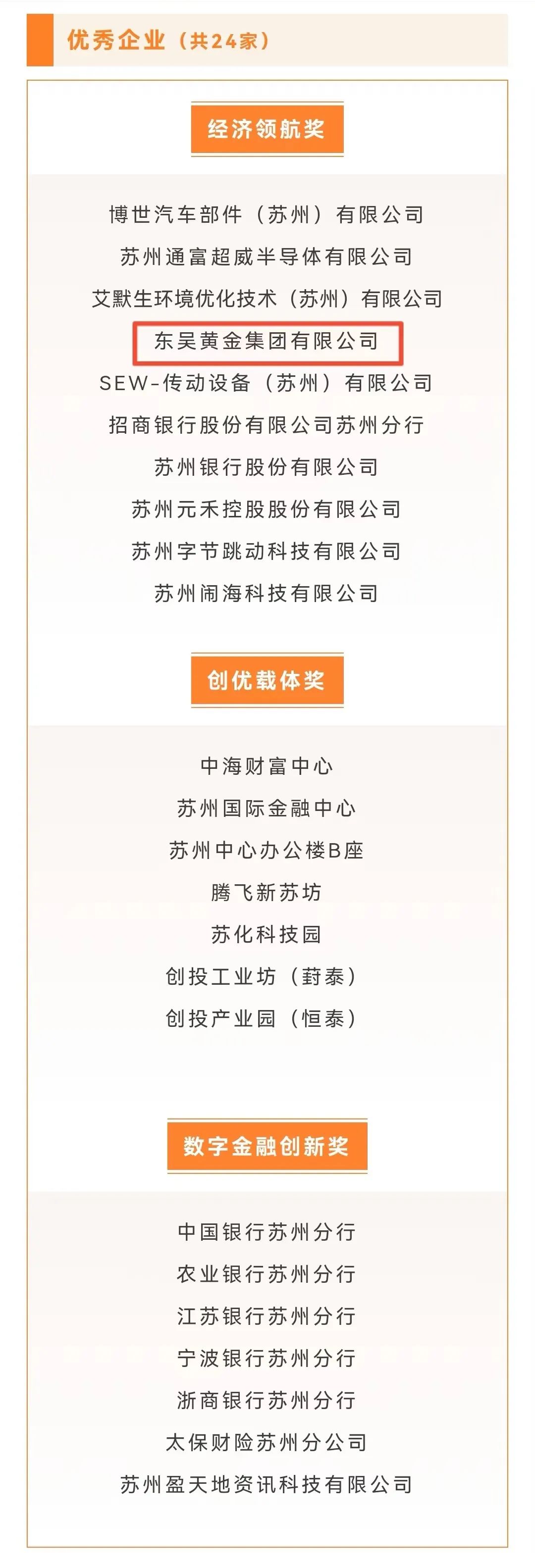 东吴简讯 | 东吴黄金荣获金鸡湖商务区经济领航奖（images 3）