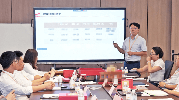 东吴简讯 | 2023东吴黄金集团银行板块半年度经营工作会顺利召开（images 10）