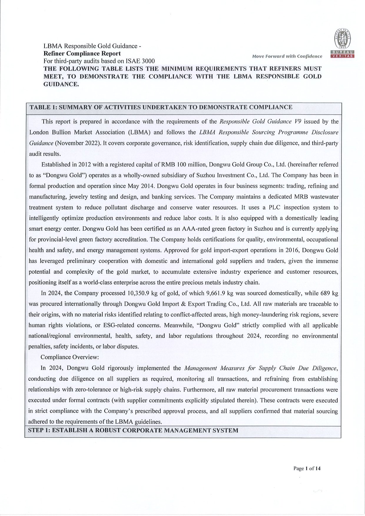 图片尺寸:1240 x 1754 Dongwu Gold Refiner Compliance Report 2024(images 1)