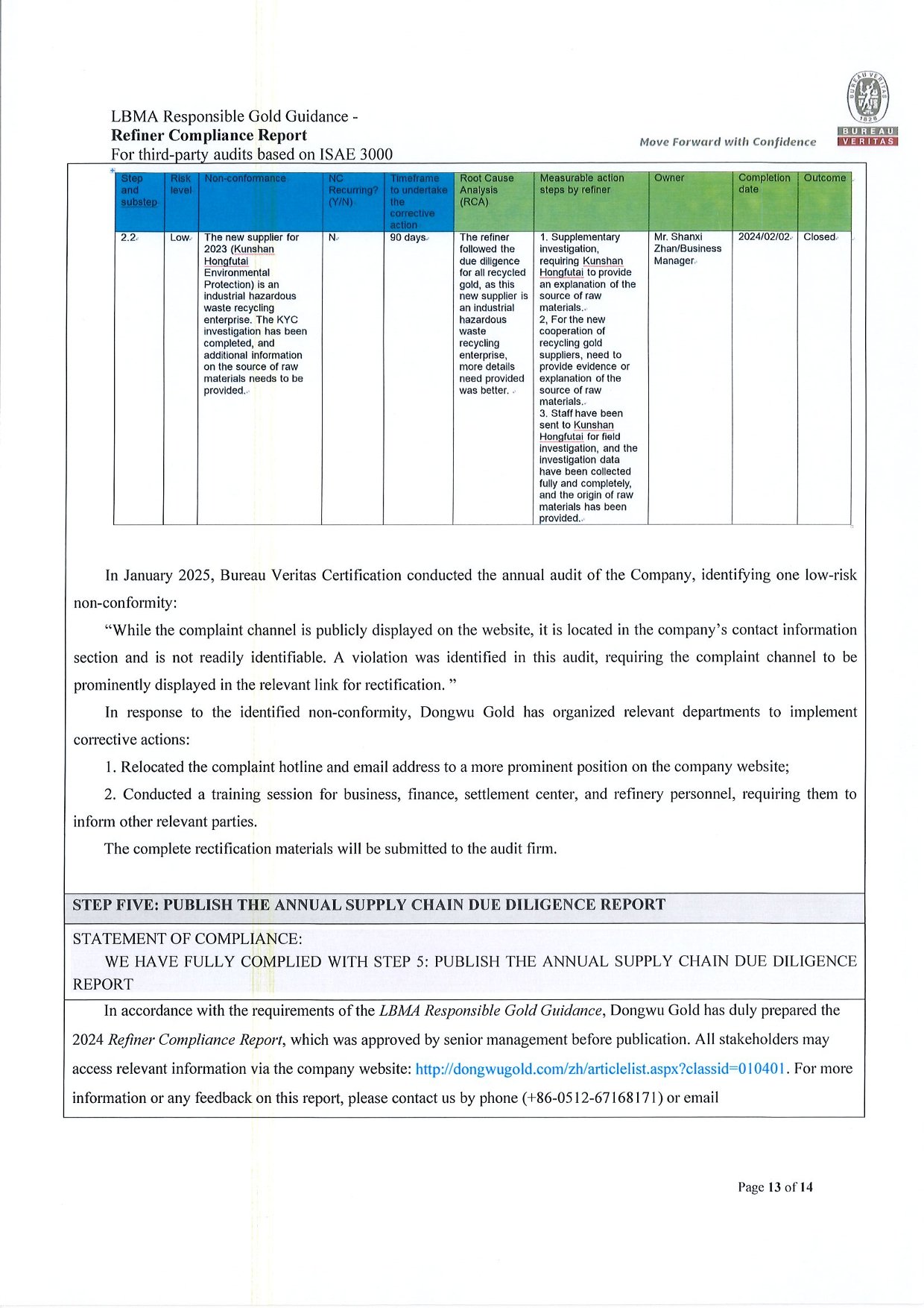 图片尺寸:1240 x 1754 Dongwu Gold Refiner Compliance Report 2024(images 13)