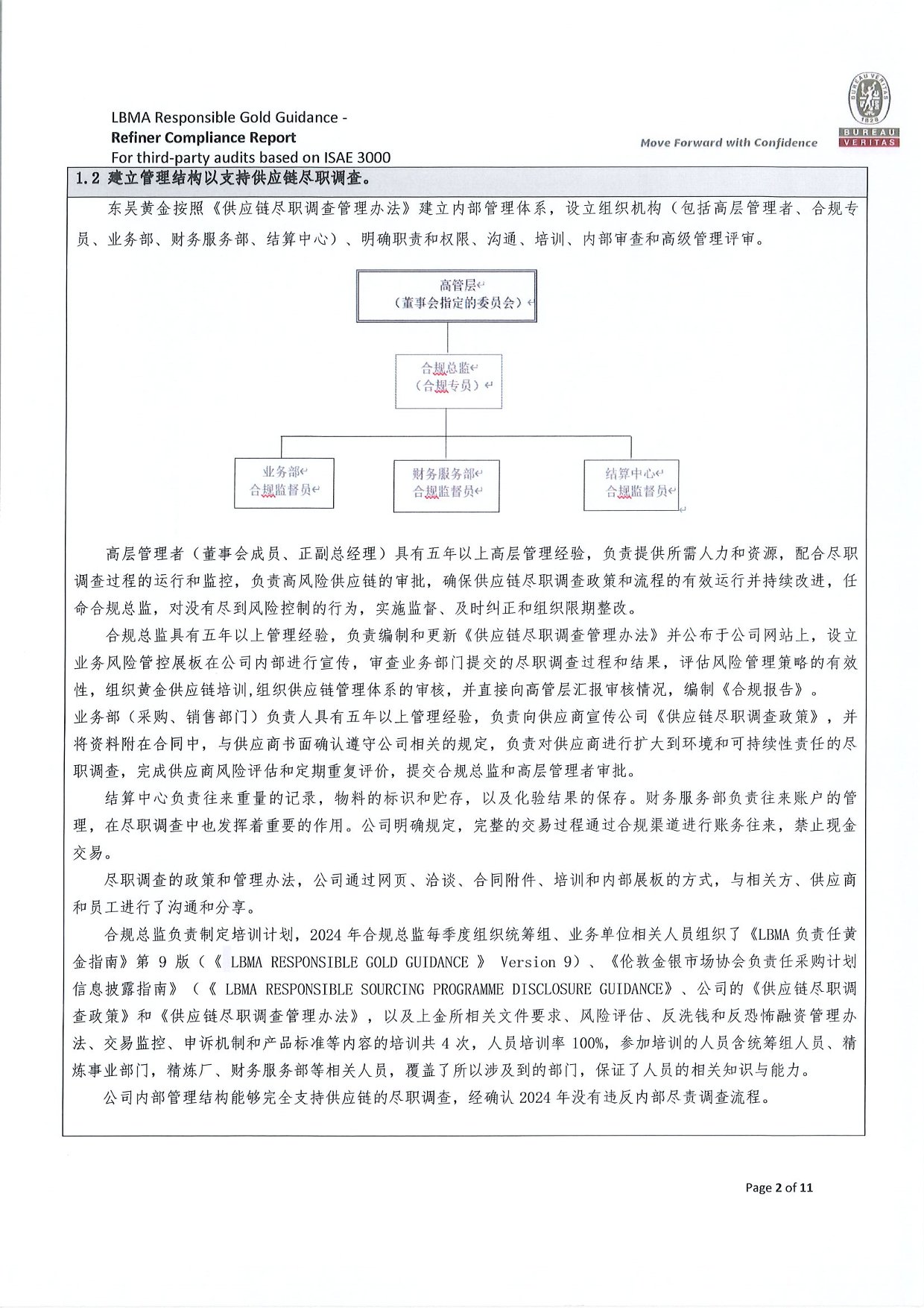 东吴黄金2024年度合规报告（images 2）