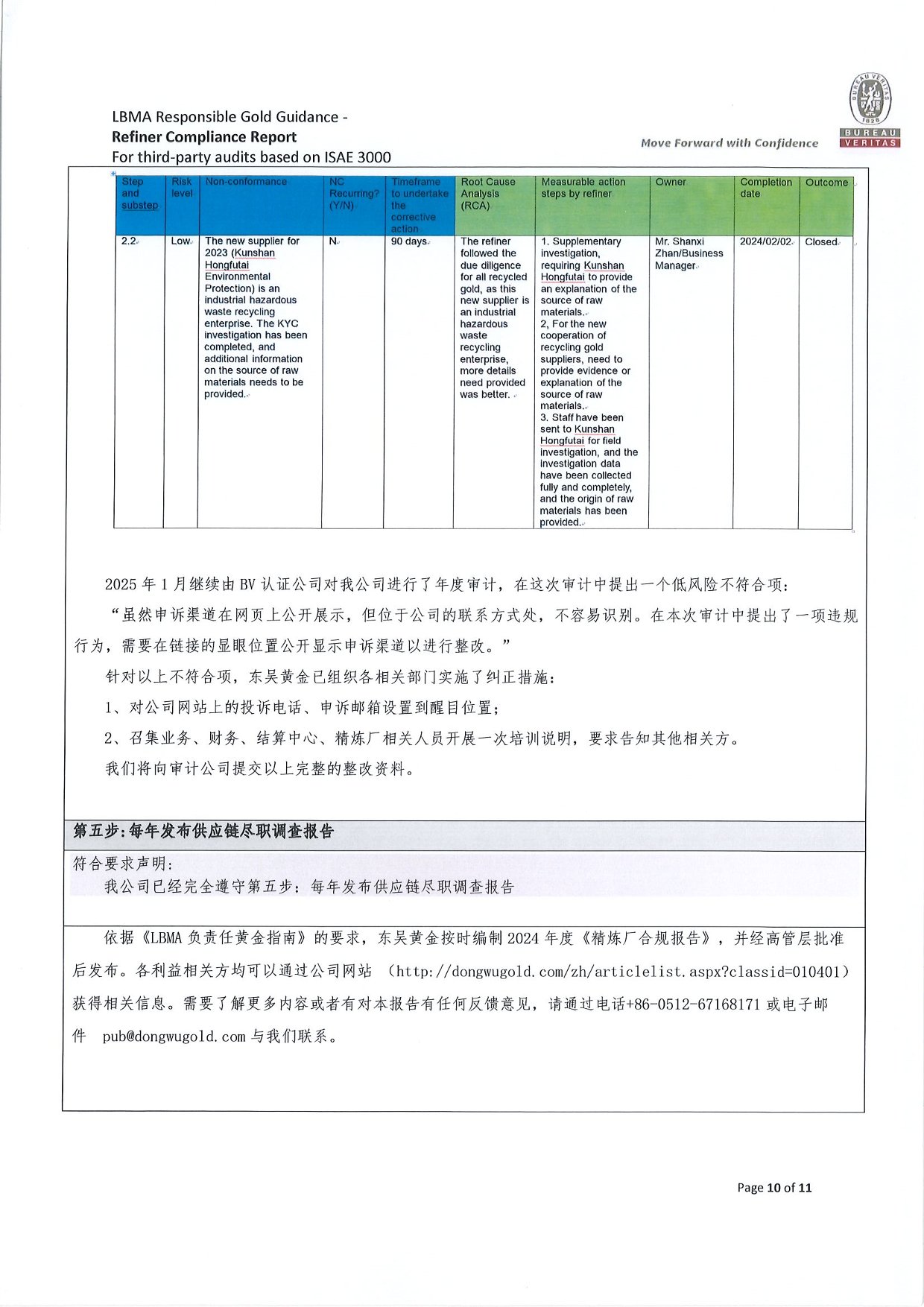 东吴黄金2024年度合规报告（images 10）