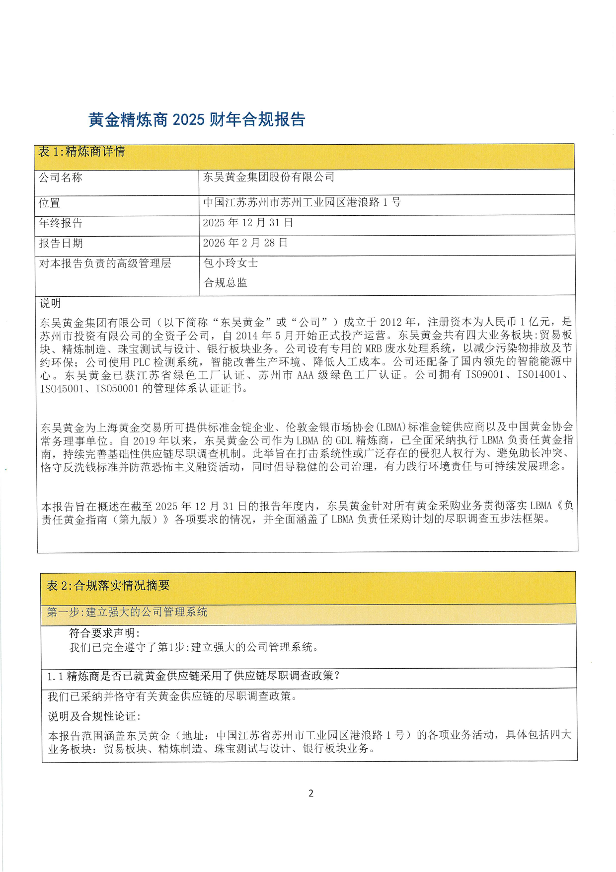 东吴黄金2025年度合规报告（images 2）