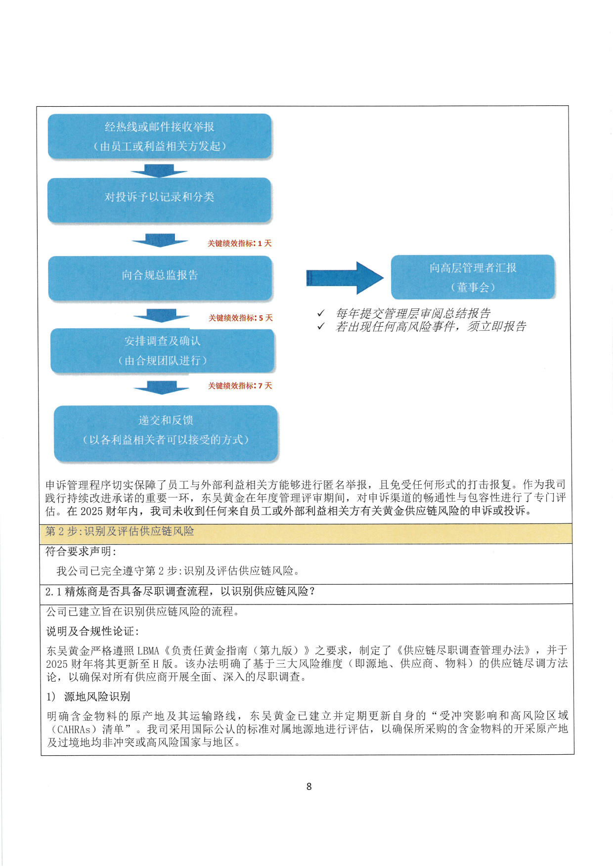 东吴黄金2025年度合规报告（images 8）