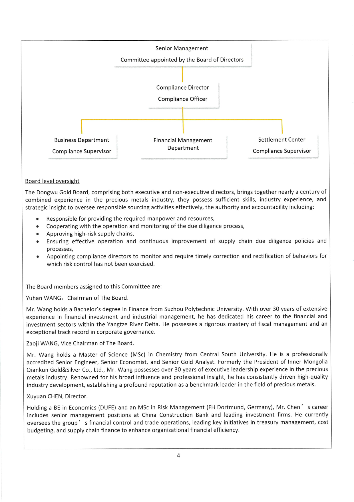 Dongwu Gold Refiner Compliance Report 2025（images 4）
