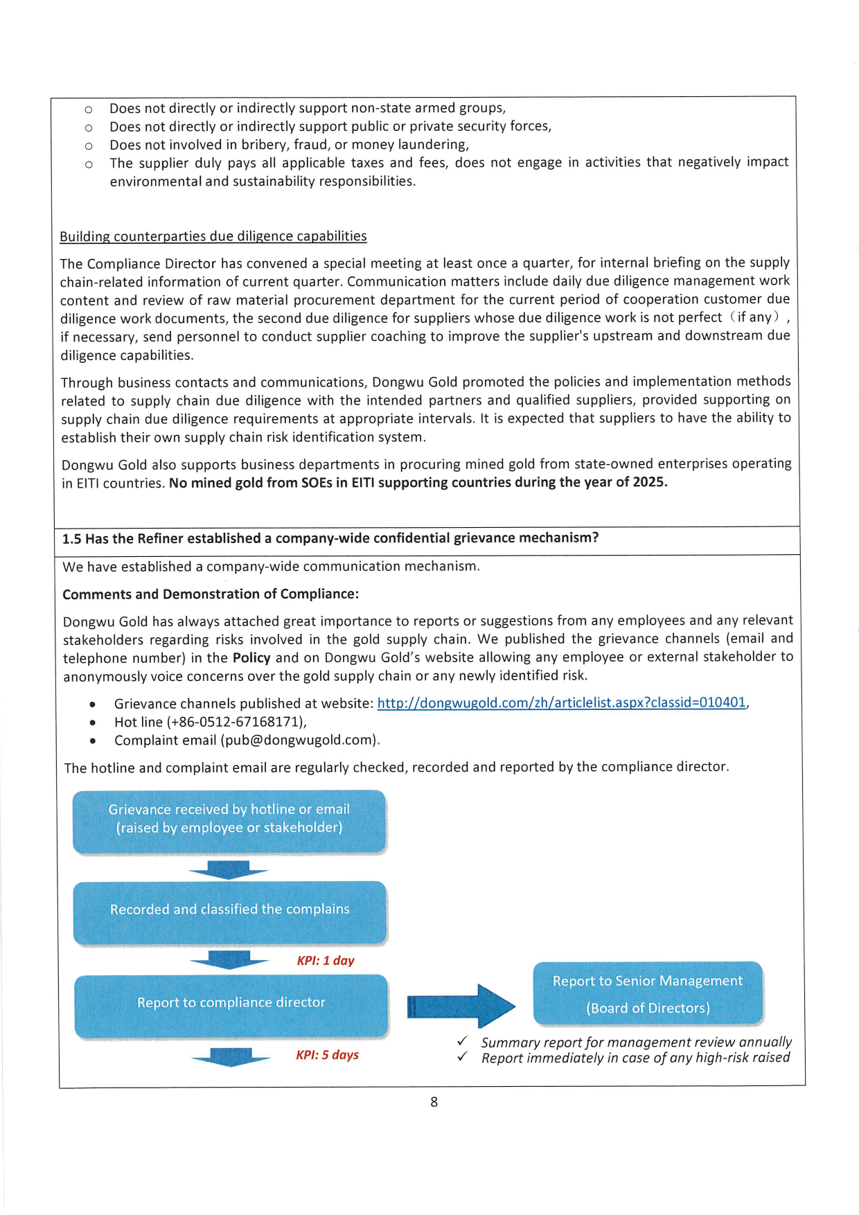 Dongwu Gold Refiner Compliance Report 2025（images 8）