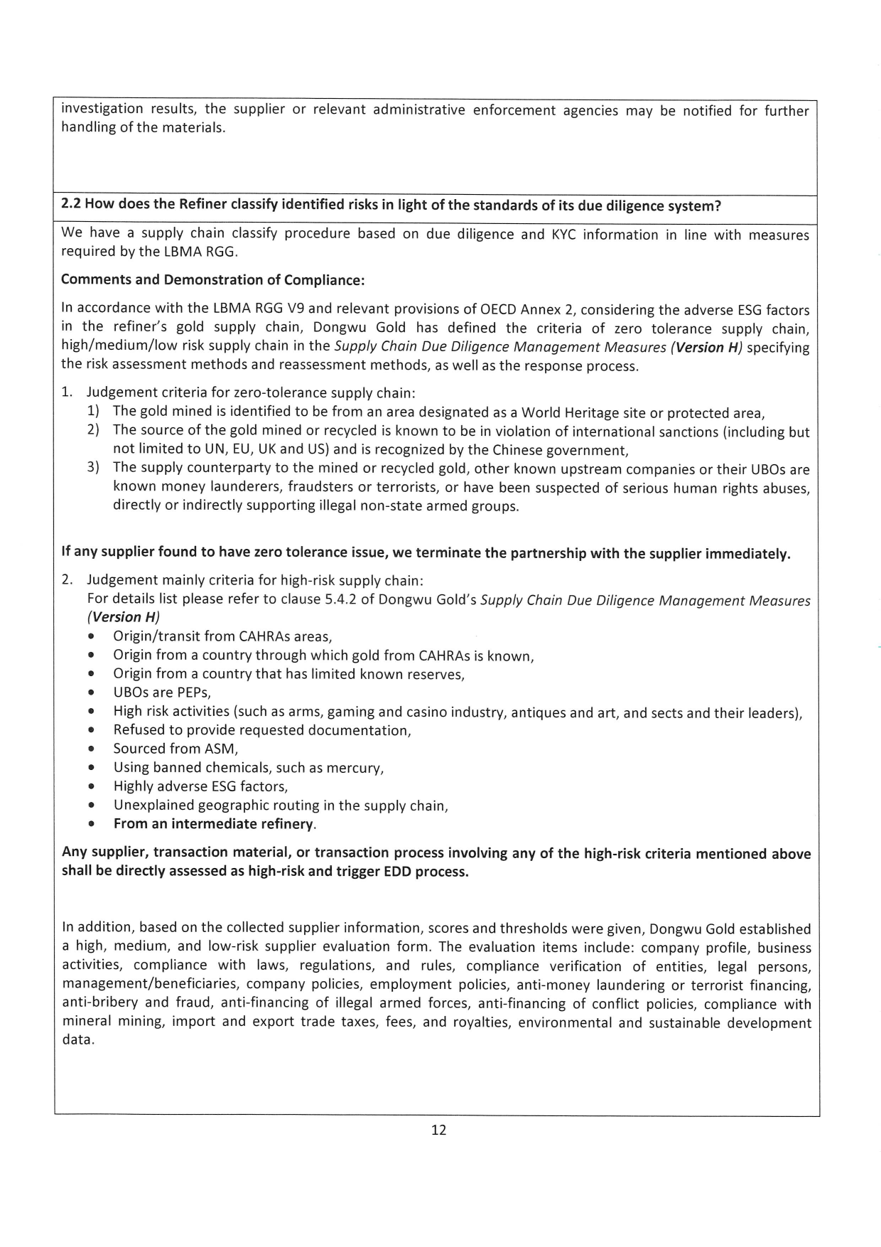 Dongwu Gold Refiner Compliance Report 2025（images 12）