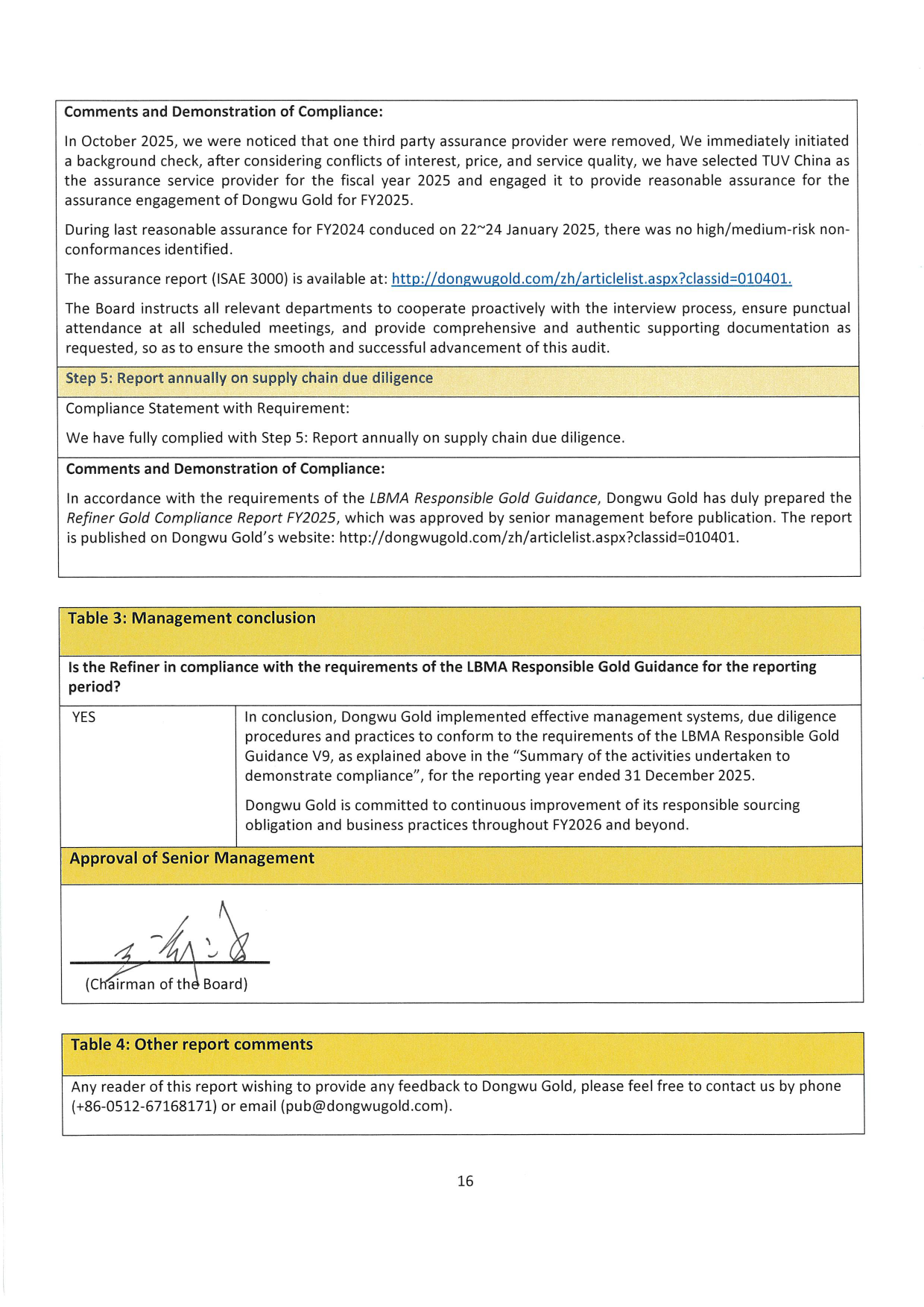 Dongwu Gold Refiner Compliance Report 2025（images 16）